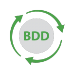 Behavior-driven Development (BDD)