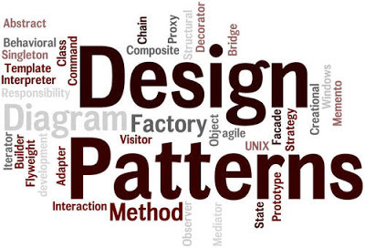 Design patterns / designregler