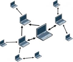 Distribuerade versionskontrollsystem (DVCS)