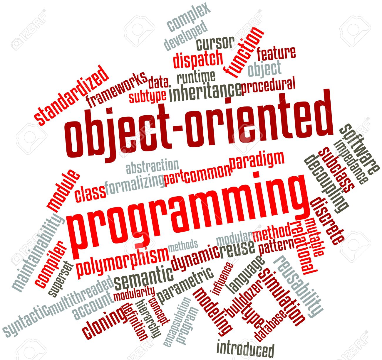 Object-oriented programming
